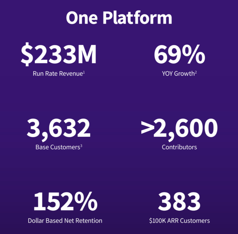 gitlab-ipo